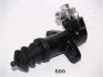 Цилиндр JAPANPARTS CY500 (фото 1)