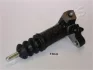 Цилиндр JAPANPARTS CYH00 (фото 1)