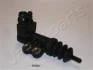 Цилиндр JAPANPARTS CYK20 (фото 1)