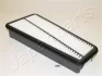 Фильтр воздушный 355x167x62 Toyota 4.0L (Engine 1GRFE) Land Cruiser Prado 120, 02-16. FJ Cruiser 06-17. Hilux 05-15. Fortuner 05-16. 4Runner 02-09 (17801-31090. 17801-0P010) JAPANPARTS FA266S (фото 1)