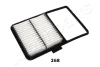 Фильтр JAPANPARTS FA268S (фото 2)