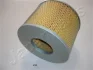Фильтр JAPANPARTS FA273S (фото 1)