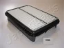 Фильтр JAPANPARTS FA299S (фото 1)