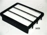 Фильтр JAPANPARTS FA342S (фото 1)