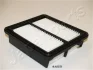 Фильтр JAPANPARTS FA445S (фото 1)