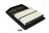 Фильтр JAPANPARTS FA535S (фото 2)