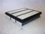 Фильтр JAPANPARTS FA586S (фото 1)