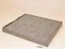 Фильтр JAPANPARTS FAAHM00 (фото 1)
