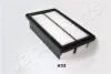Фильтр JAPANPARTS FAH33S (фото 1)