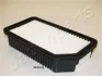 Фильтр JAPANPARTS FAK22S (фото 1)