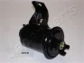 Фильтр JAPANPARTS FC287S (фото 1)
