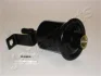 Фильтр JAPANPARTS FC288S (фото 1)