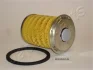 Фильтр JAPANPARTS FCECO010 (фото 1)