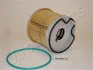 Фильтр JAPANPARTS FCECO011 (фото 1)