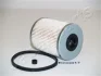 Фильтр JAPANPARTS FCECO017 (фото 1)