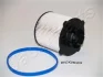 Фильтр JAPANPARTS FCECO020 (фото 1)