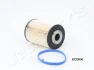 Фильтр JAPANPARTS FCECO030 (фото 1)