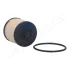 Фильтр топливный peugeotcitroen 1.6d2.0d 08- JAPANPARTS FCECO040 (фото 1)
