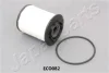 Фильтр JAPANPARTS FCECO082 (фото 1)