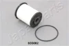 Фильтр JAPANPARTS FCECO082 (фото 2)