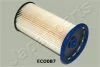 Фильтр JAPANPARTS FCECO087 (фото 1)