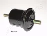 Фильтр JAPANPARTS FCH02S (фото 1)