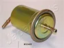 Фильтр JAPANPARTS FCK04S (фото 1)