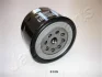 Фильтр JAPANPARTS FO910S (фото 1)