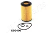 Фильтр JAPANPARTS FOECO106 (фото 2)