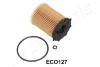 Фильтр JAPANPARTS FOECO127 (фото 1)