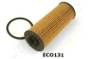 Фильтр JAPANPARTS FOECO131 (фото 2)