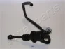 Цилиндр JAPANPARTS FR103 (фото 1)