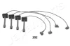 Комплект электропроводки JAPANPARTS IC202 (фото 1)