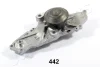 Насос JAPANPARTS PQ442 (фото 1)