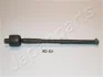 Шарнир JAPANPARTS RD121 (фото 1)