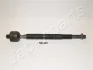 Шарнир JAPANPARTS RD225 (фото 1)