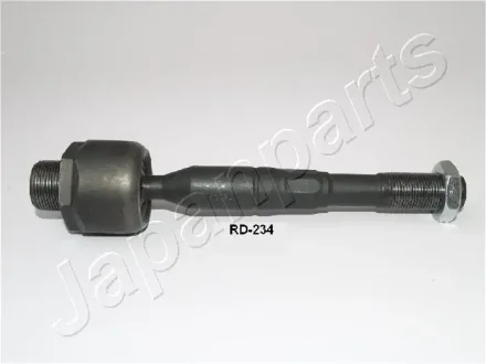 Шарнир JAPANPARTS RD234