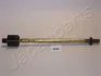 Шарнир JAPANPARTS RD505 (фото 1)