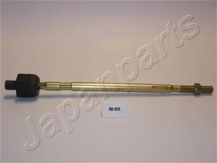 Шарнир JAPANPARTS RD599