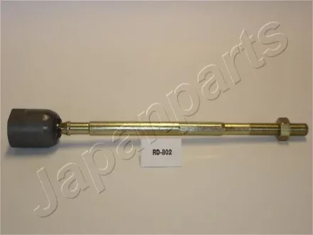 Шарнир JAPANPARTS RD802