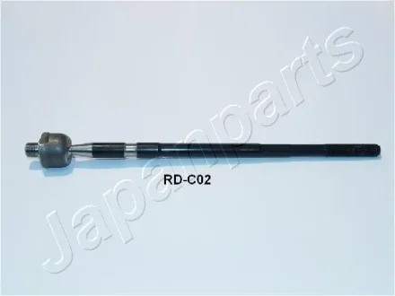 Шарнир JAPANPARTS RDC02