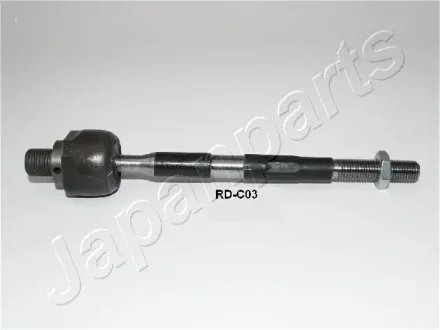 Шарнир JAPANPARTS RDC03