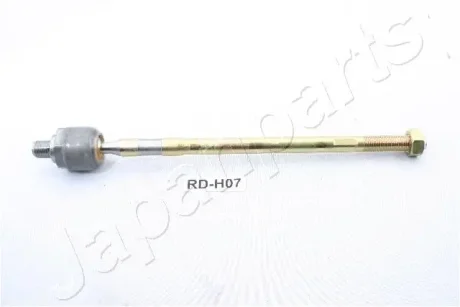 Шарнир JAPANPARTS RDH07