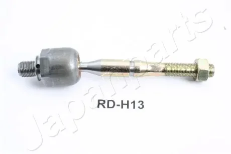 Шарнир JAPANPARTS RDH13