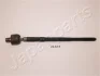 Шарнир JAPANPARTS RDH17 (фото 1)