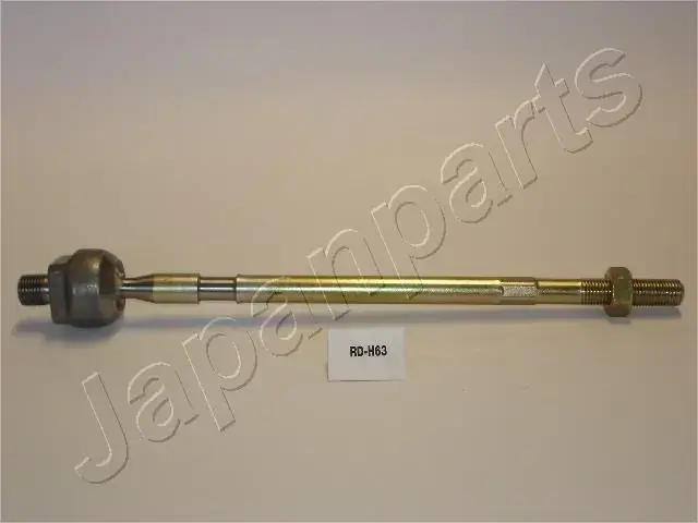 Шарнир JAPANPARTS RDH63 (фото 1)