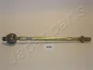 Шарнир JAPANPARTS RDH63 (фото 1)