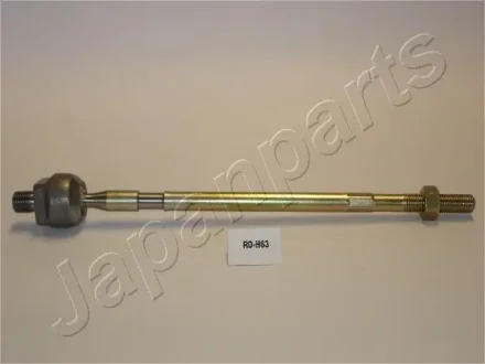 Шарнир JAPANPARTS RDH63