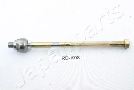 Шарнир JAPANPARTS RDK08