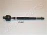 Шарнир JAPANPARTS RDS02 (фото 1)